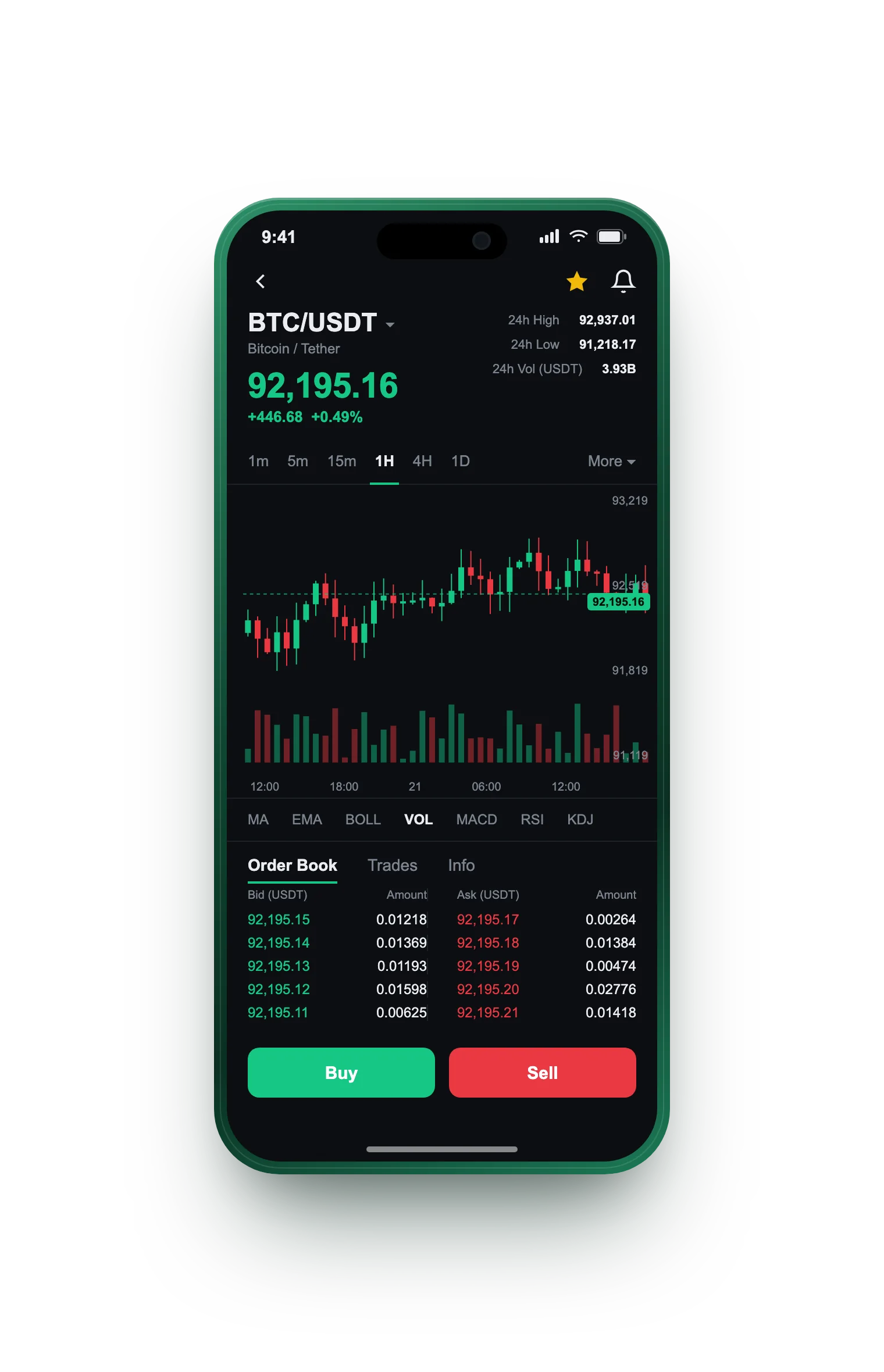 Térvalonse — BTC/USDT live candlestick chart, order book and one-tap Buy/Sell on mobile